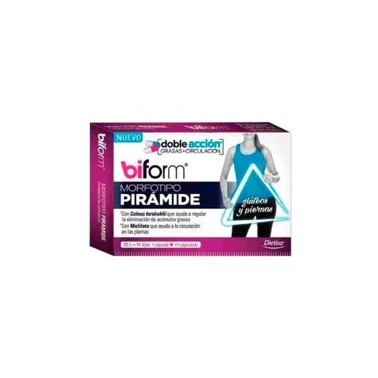 Morfotopotipo biforme piramidale 28càps