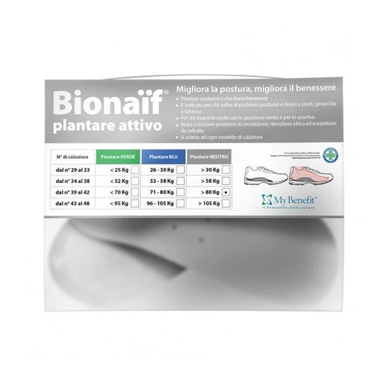 Bionaïf Plantillas Activo Neutral TM 2uds